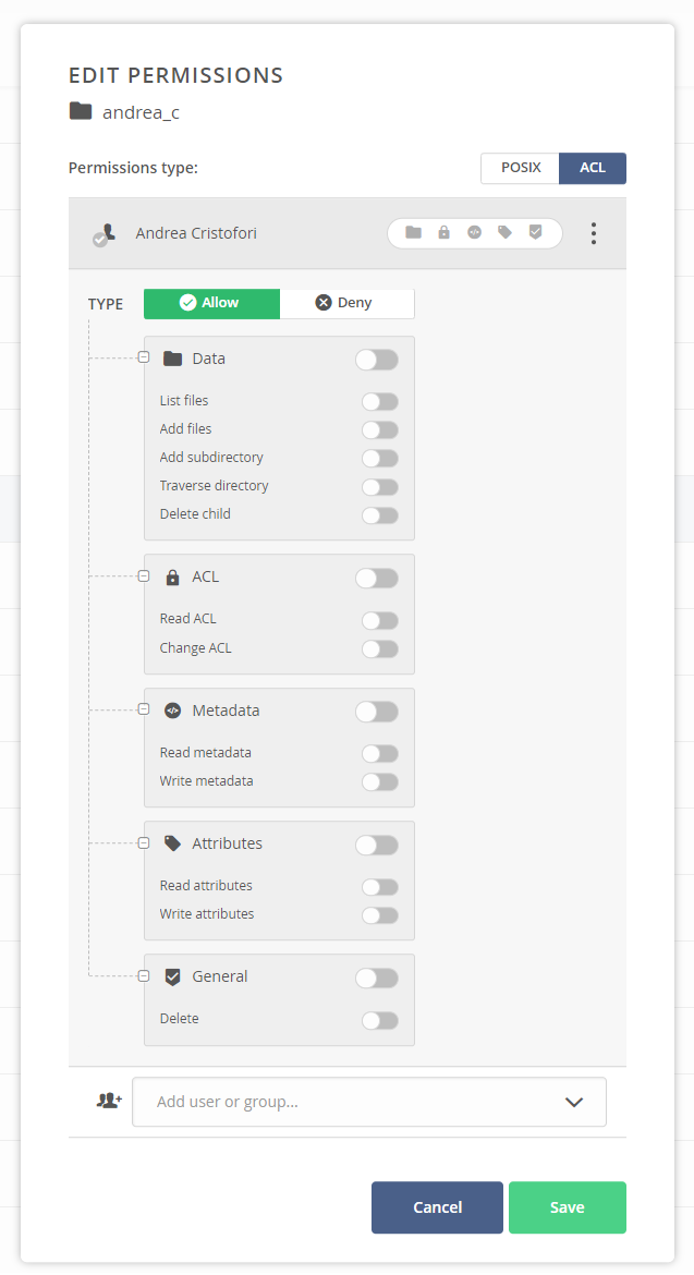 DataHub ACL