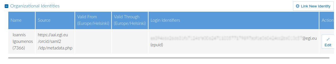 Linked identities