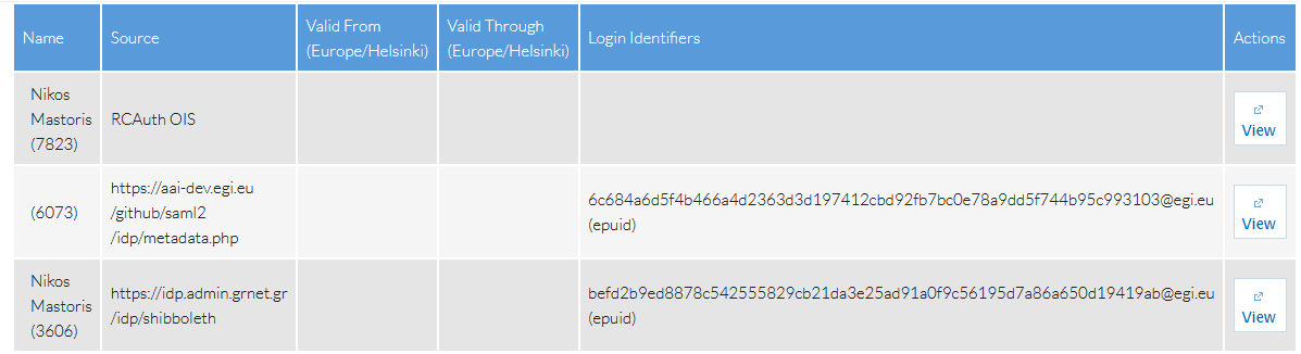 COmanage-user-org-identities