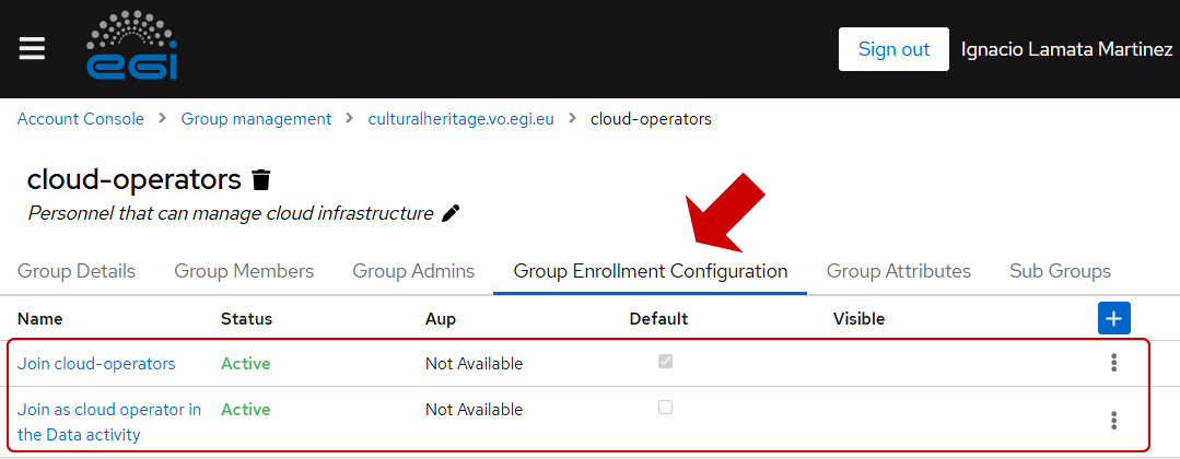 List of group enrolments