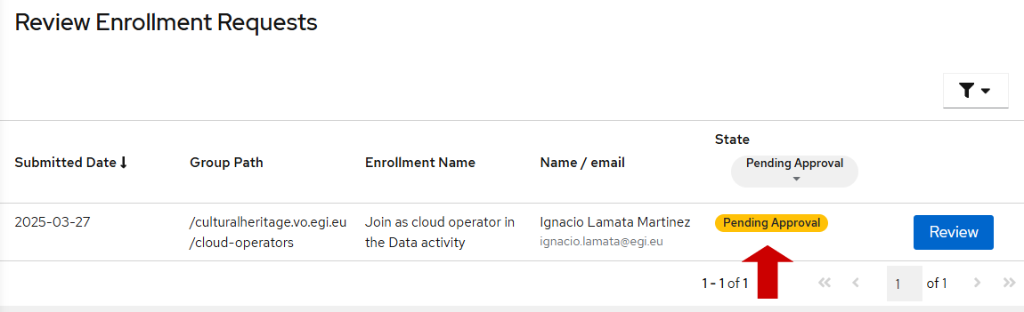 Enrolment Request statuses