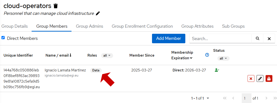 Example of user with one role
